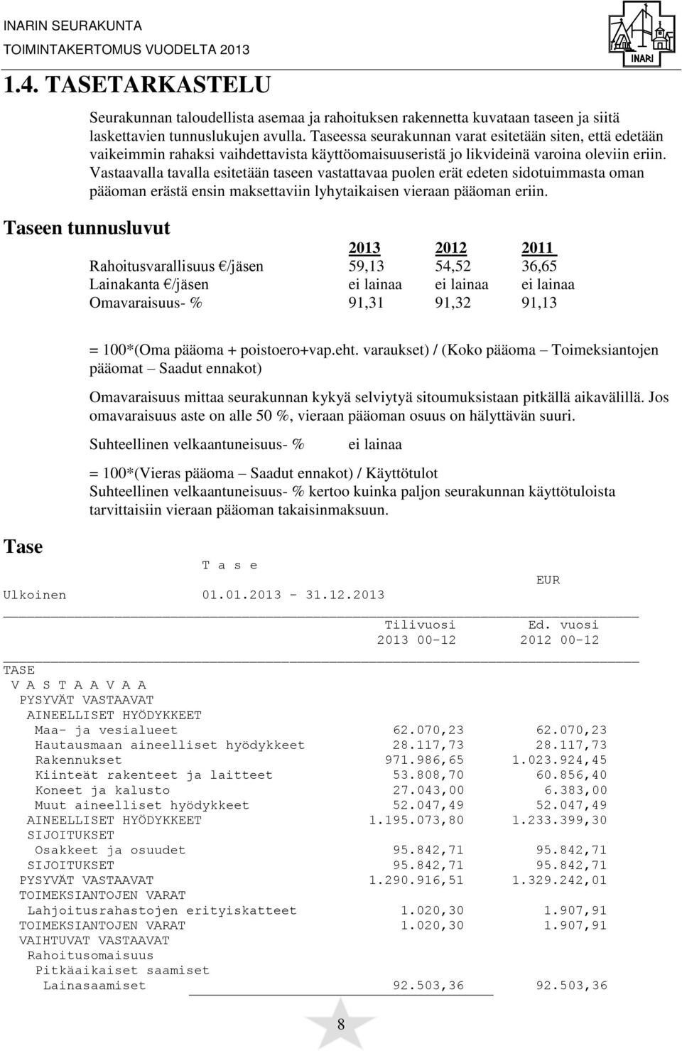 Vastaavalla tavalla esitetään taseen vastattavaa puolen erät edeten sidotuimmasta oman pääoman erästä ensin maksettaviin lyhytaikaisen vieraan pääoman eriin.