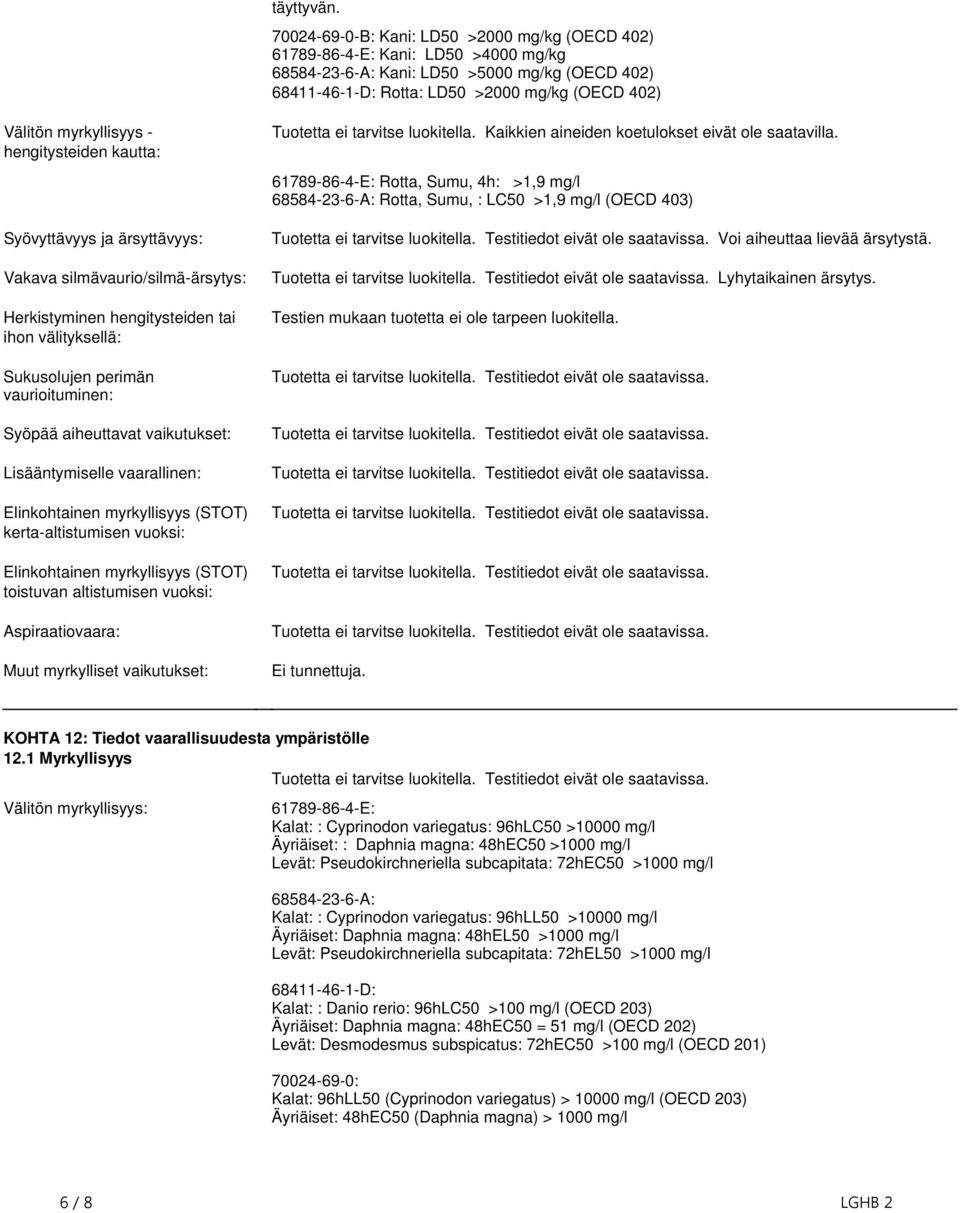 >1,9 mg/l (OECD 403) Syövyttävyys ja ärsyttävyys: Vakava silmävaurio/silmä-ärsytys: Herkistyminen hengitysteiden tai ihon välityksellä: Sukusolujen perimän vaurioituminen: Syöpää aiheuttavat