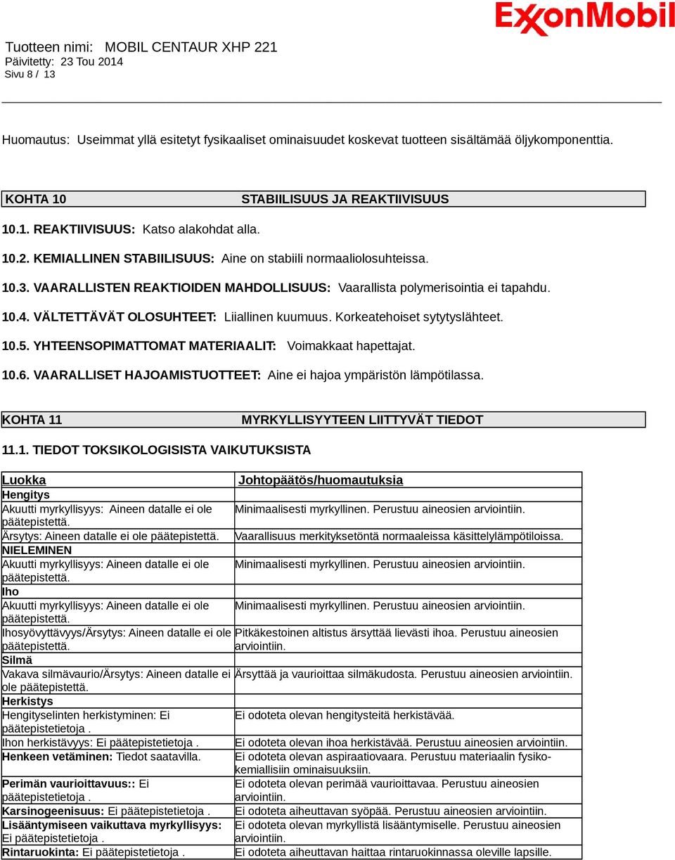 VÄLTETTÄVÄT OLOSUHTEET: Liiallinen kuumuus. Korkeatehoiset sytytyslähteet. 10.5. YHTEENSOPIMATTOMAT MATERIAALIT: Voimakkaat hapettajat. 10.6.