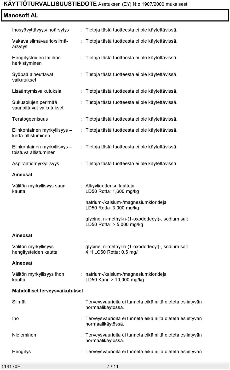 Alkyylieetterisulfaatteja LD50 Rotta: 1,600 mg/kg natrium-/kalsium-/magnesiumklorideja LD50 Rotta: 3,000 mg/kg glycine, n-methyl-n-(1-oxododecyl)-, sodium salt LD50 Rotta: > 5,000 mg/kg Aineosat