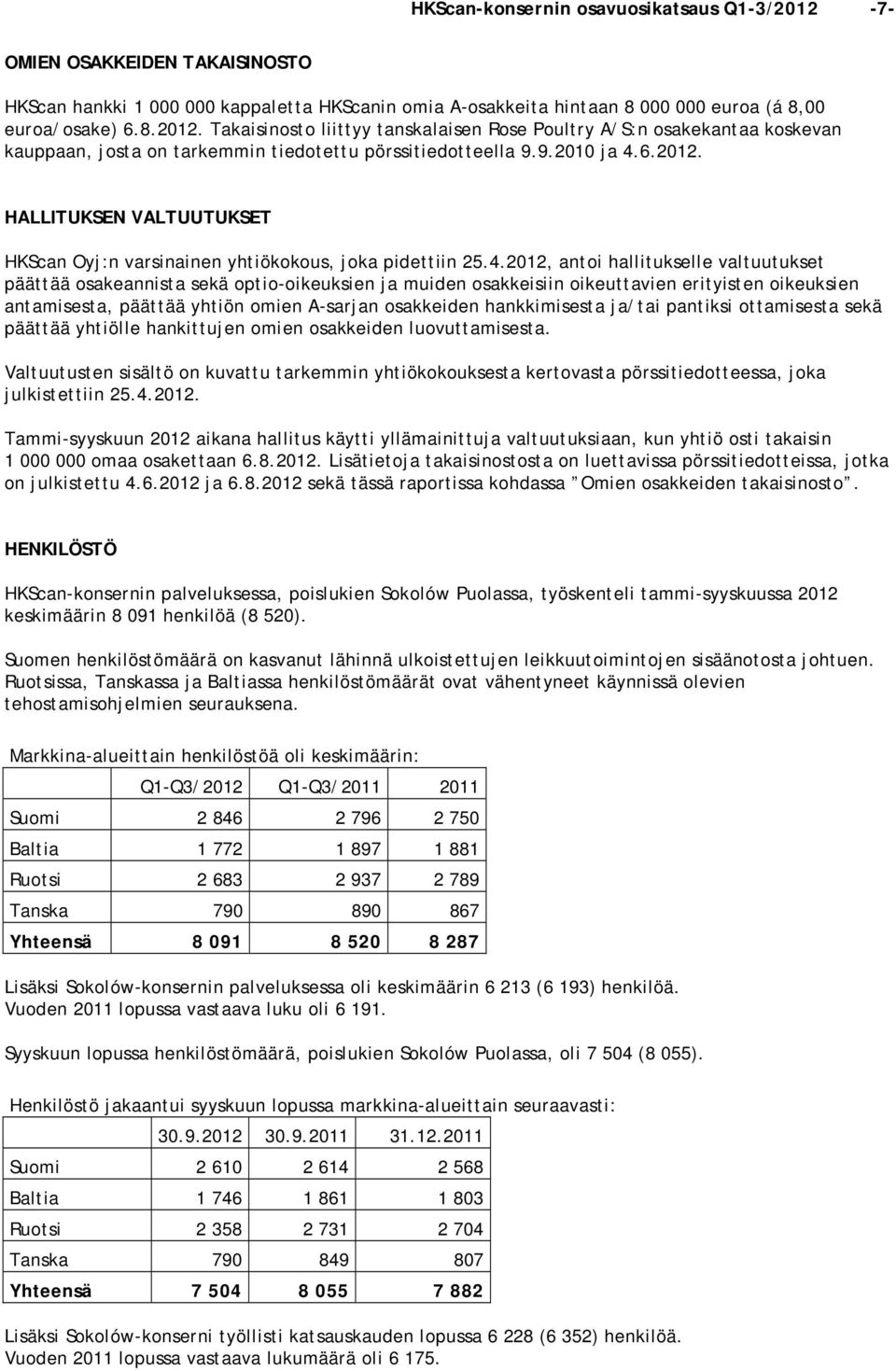 6.2012. HALLITUKSEN VALTUUTUKSET HKScan Oyj:n varsinainen yhtiökokous, joka pidettiin 25.4.