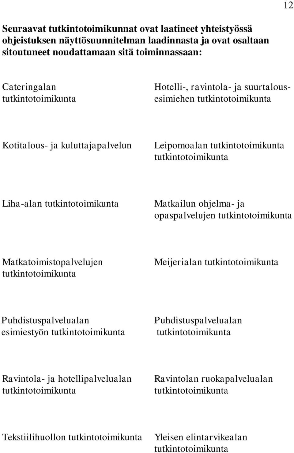 kuluttajapalvelun Leipomoalan Liha-alan Matkailun ohjelma- ja opaspalvelujen Matkatoimistopalvelujen Meijerialan