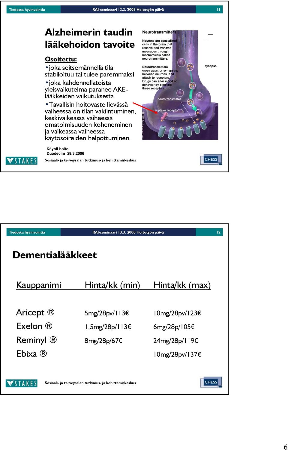 paranee AKElääkkeiden vaikutuksesta Tavallisin hoitovaste lievässä vaiheessa on tilan vakiintuminen, keskivaikeassa vaiheessa omatoimisuuden koheneminen ja vaikeassa