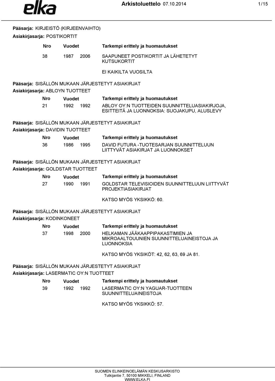 1992 Asiakirjasarja: DAVIDIN TUOTTEET 1995 ABLOY OY:N TUOTTEIDEN SUUNNITTELUASIAKIRJOJA, ESITTEITÄ JA LUONNOKSIA: SUOJAKUPU, ALUSLEVY Asiakirjasarja: GOLDSTAR TUOTTEET 27 1990 1991 DAVID FUTURA