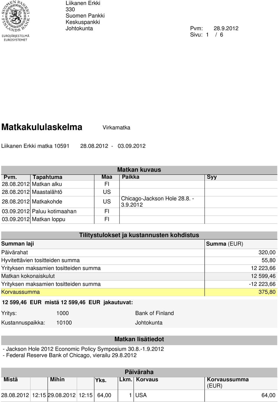 2012 Paluu kotimaahan FI 03.09.