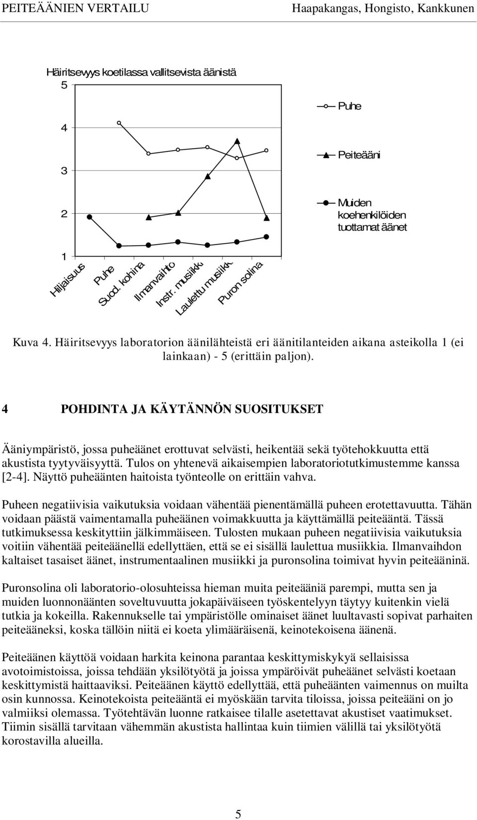4 POHDINTA JA KÄYTÄNNÖN SUOSITUKSET Ääniympäristö, jossa puheäänet erottuvat selvästi, heikentää sekä työtehokkuutta että akustista tyytyväisyyttä.
