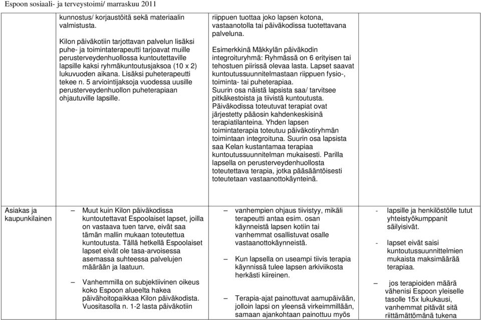 Lisäksi puheterapeutti tekee n. 5 arviointijaksoja vuodessa uusille perusterveydenhuollon puheterapiaan ohjautuville lapsille.