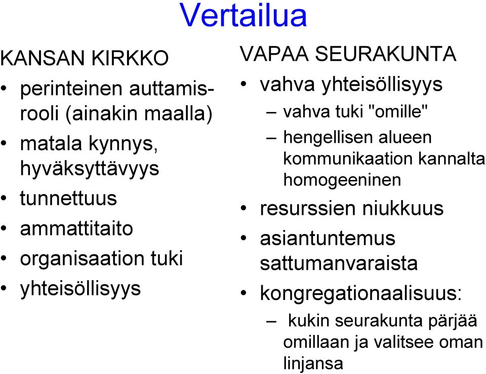 vahva tuki "omille" hengellisen alueen kommunikaation kannalta homogeeninen resurssien niukkuus