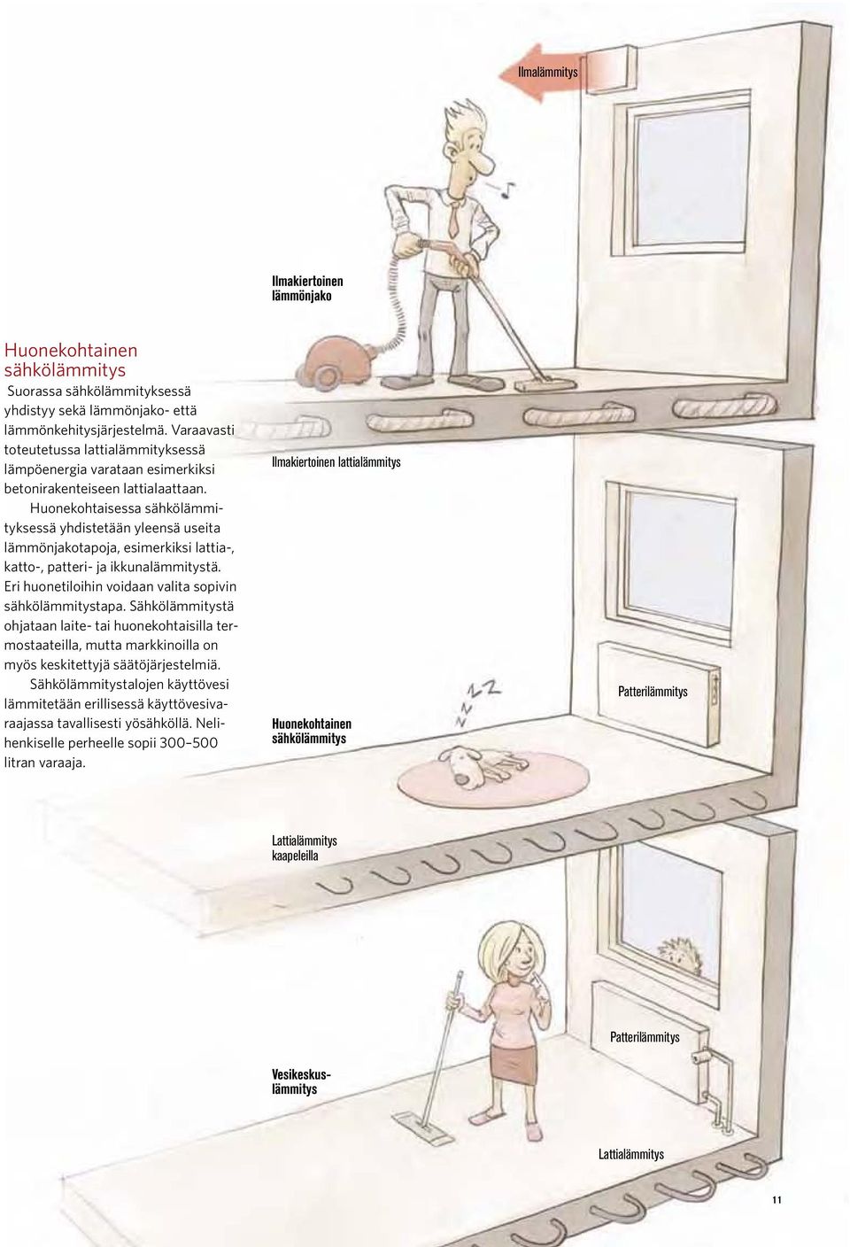 Huonekohtaisessa sähkölämmityksessä yhdistetään yleensä useita lämmönjakotapoja, esimerkiksi lattia-, katto-, patteri- ja ikkunalämmitystä. Eri huonetiloihin voidaan valita sopivin sähkölämmitystapa.