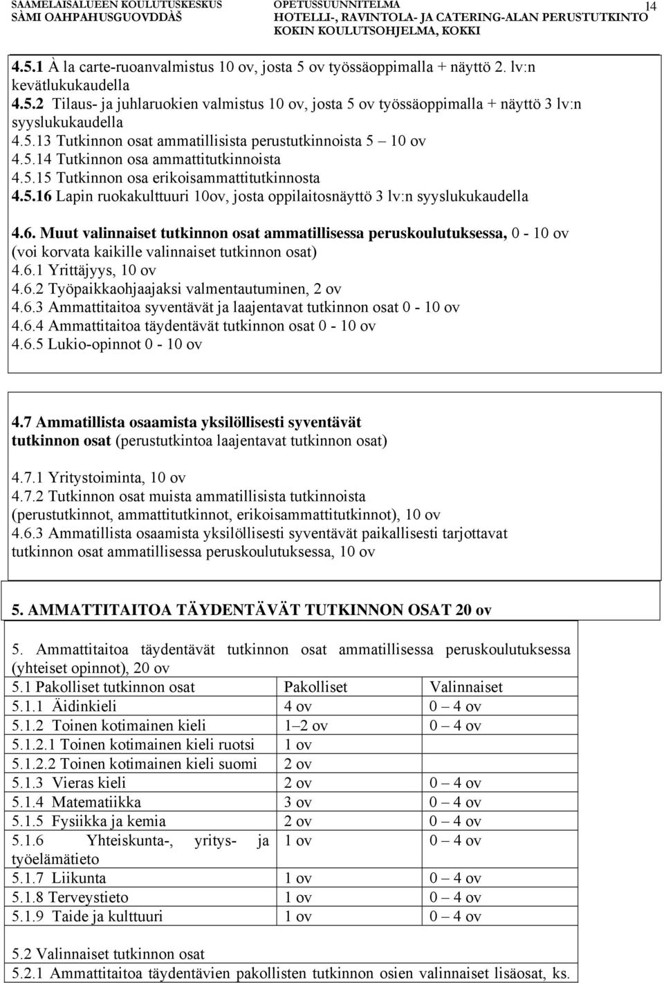 6. Muut valinnaiset tutkinnon osat ammatillisessa peruskoulutuksessa, 0-10 ov (voi korvata kaikille valinnaiset tutkinnon osat) 4.6.1 Yrittäjyys, 10 ov 4.6.2 Työpaikkaohjaajaksi valmentautuminen, 2 ov 4.