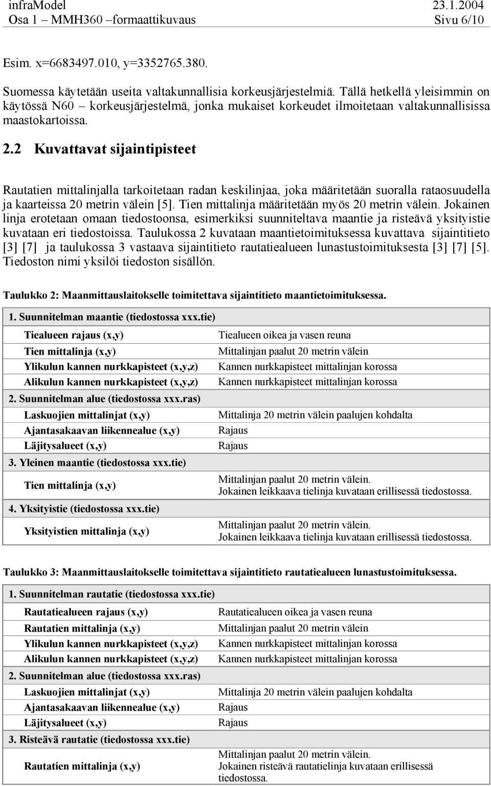 2 Kuvattavat sijaintipisteet Rautatien mittalinjalla tarkoitetaan radan keskilinjaa, joka määritetään suoralla rataosuudella ja kaarteissa 20 metrin välein [5].