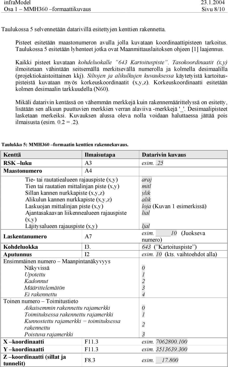 Tasokoordinaatit (x,y) ilmoitetaan vähintään seitsemällä merkitsevällä numerolla ja kolmella desimaalilla (projektiokaistoittainen kkj).