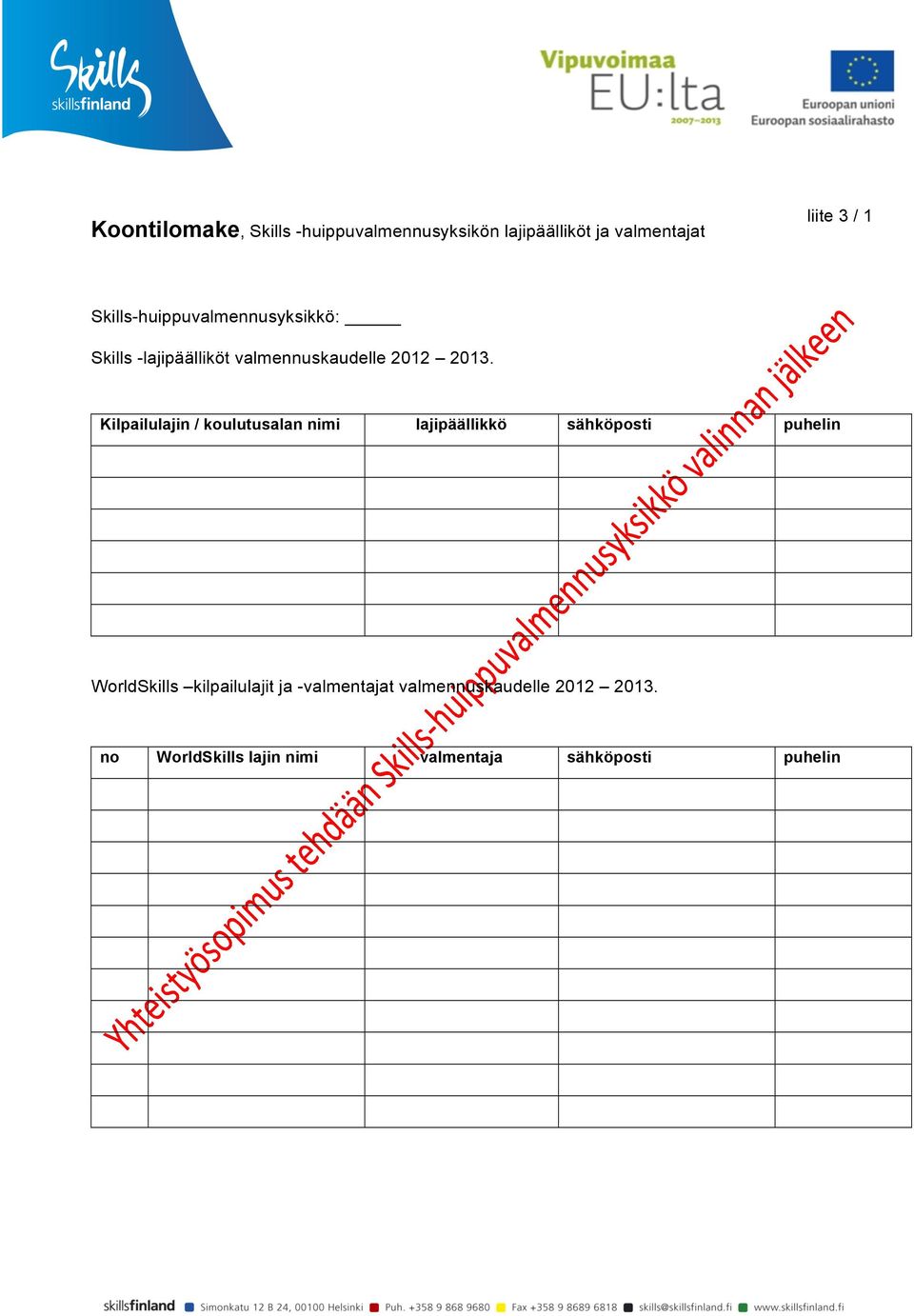 Kilpailulajin / koulutusalan nimi lajipäällikkö sähköposti puhelin WorldSkills