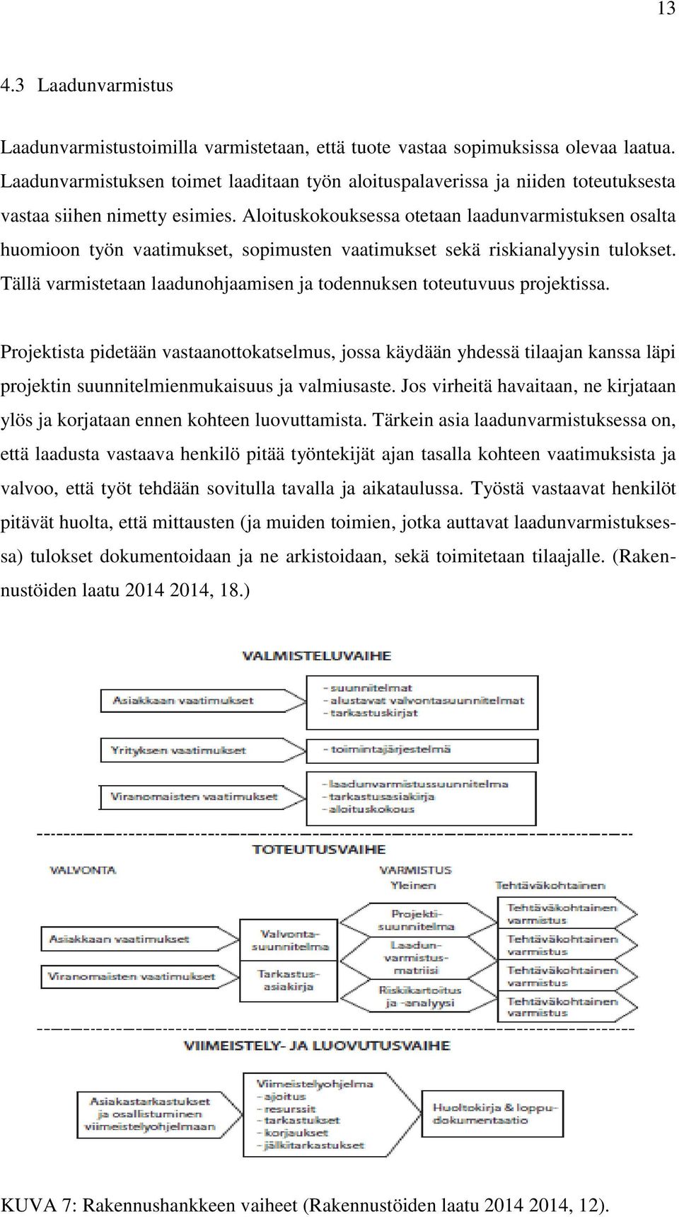 Aloituskokouksessa otetaan laadunvarmistuksen osalta huomioon työn vaatimukset, sopimusten vaatimukset sekä riskianalyysin tulokset.