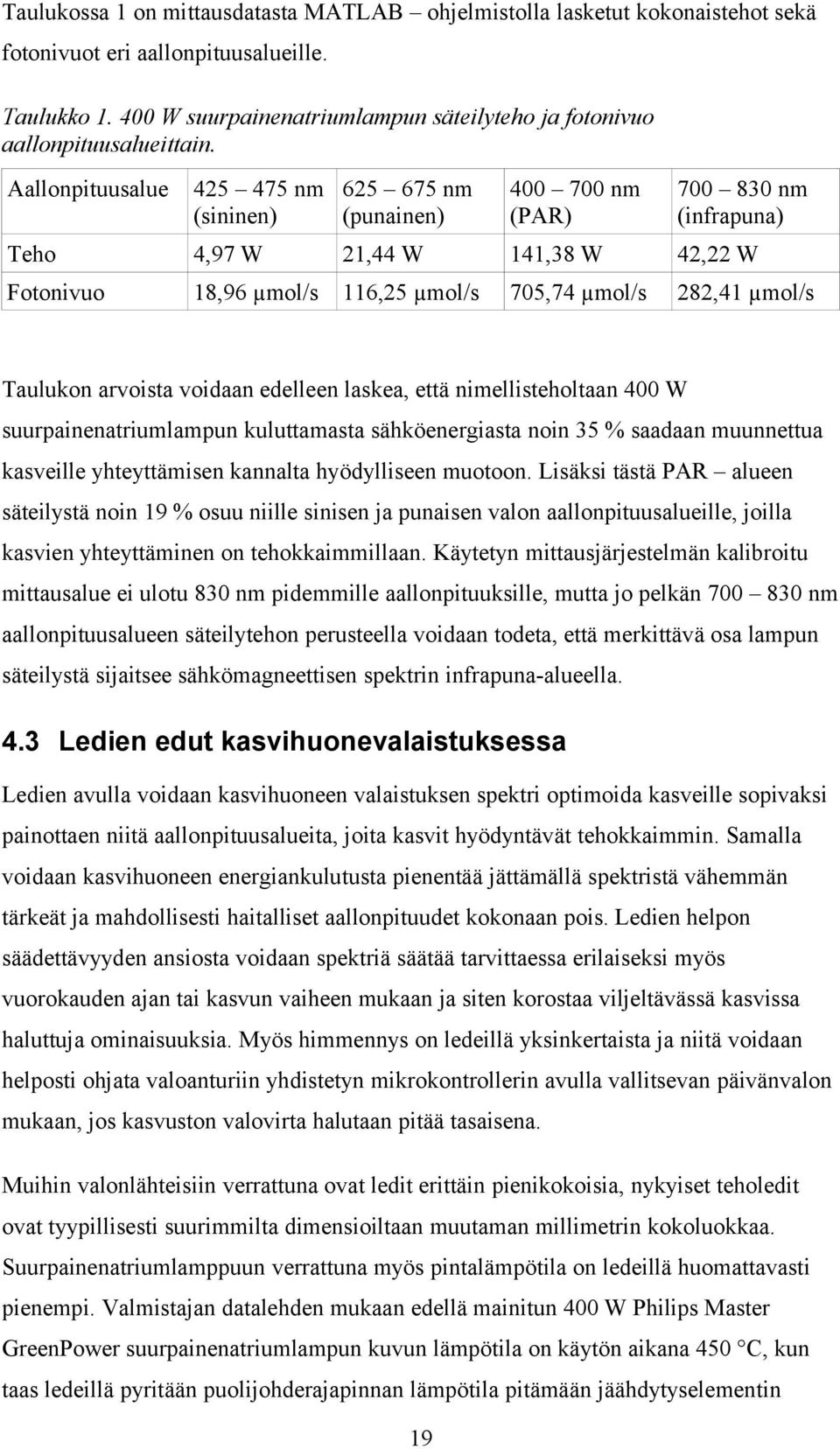 Aallonpituusalue 425 475 nm 625 675 nm (sininen) (punainen) 400 700 nm (PAR) 700 830 nm (infrapuna) Teho 4,97 W 21,44 W 141,38 W 42,22 W Fotonivuo 18,96 µmol/s 116,25 µmol/s 705,74 µmol/s 282,41