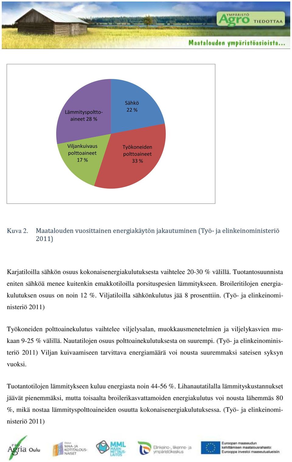 Tuotantosuunnista eniten sähköä menee kuitenkin emakkotiloilla porsituspesien lämmitykseen. Broileritilojen energiakulutuksen osuus on noin 12 %. Viljatiloilla sähkönkulutus jää 8 prosenttiin.