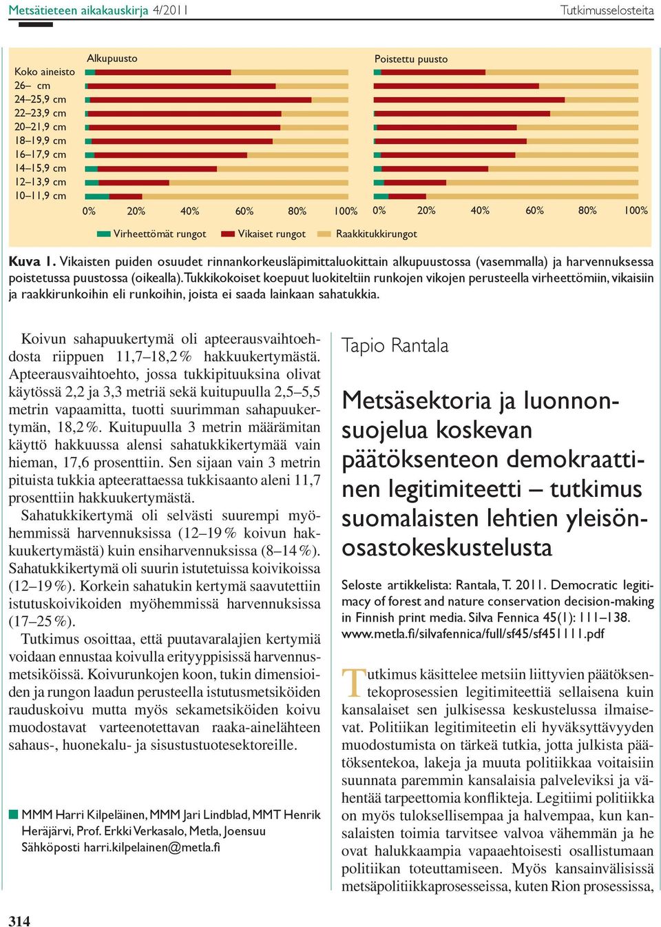 Vikaisten puiden osuudet rinnankorkeusläpimittaluokittain alkupuustossa (vasemmalla) ja harvennuksessa poistetussa puustossa (oikealla).