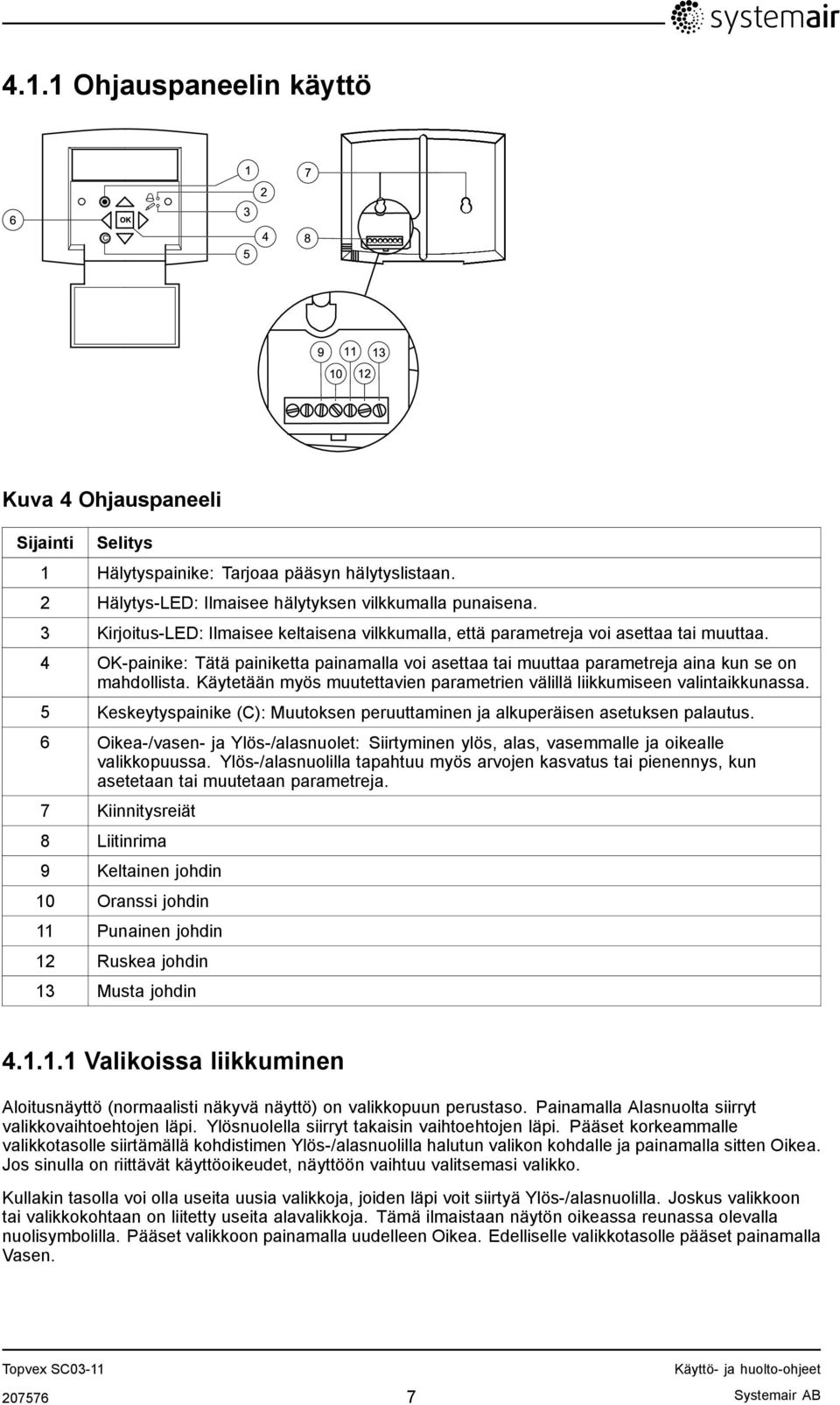 Käytetään myös muutettavien parametrien välillä liikkumiseen valintaikkunassa. 5 Keskeytyspainike (C): Muutoksen peruuttaminen ja alkuperäisen asetuksen palautus.