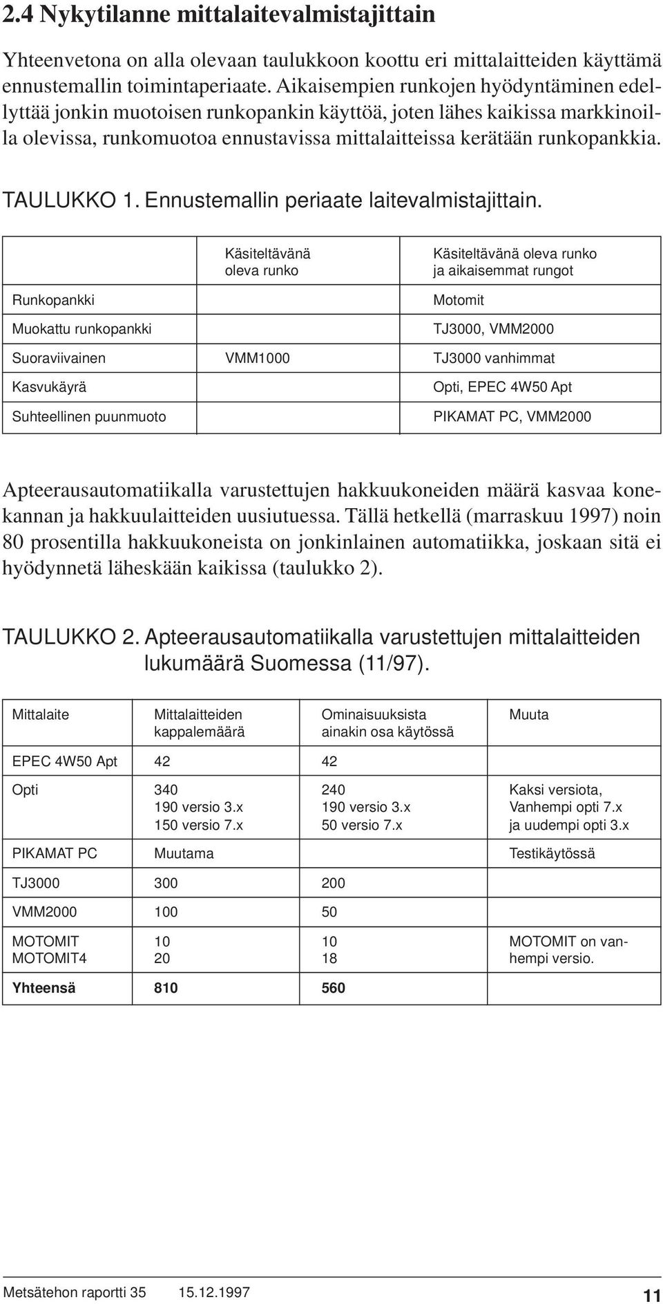 TAULUKKO 1. Ennustemallin periaate laitevalmistajittain.