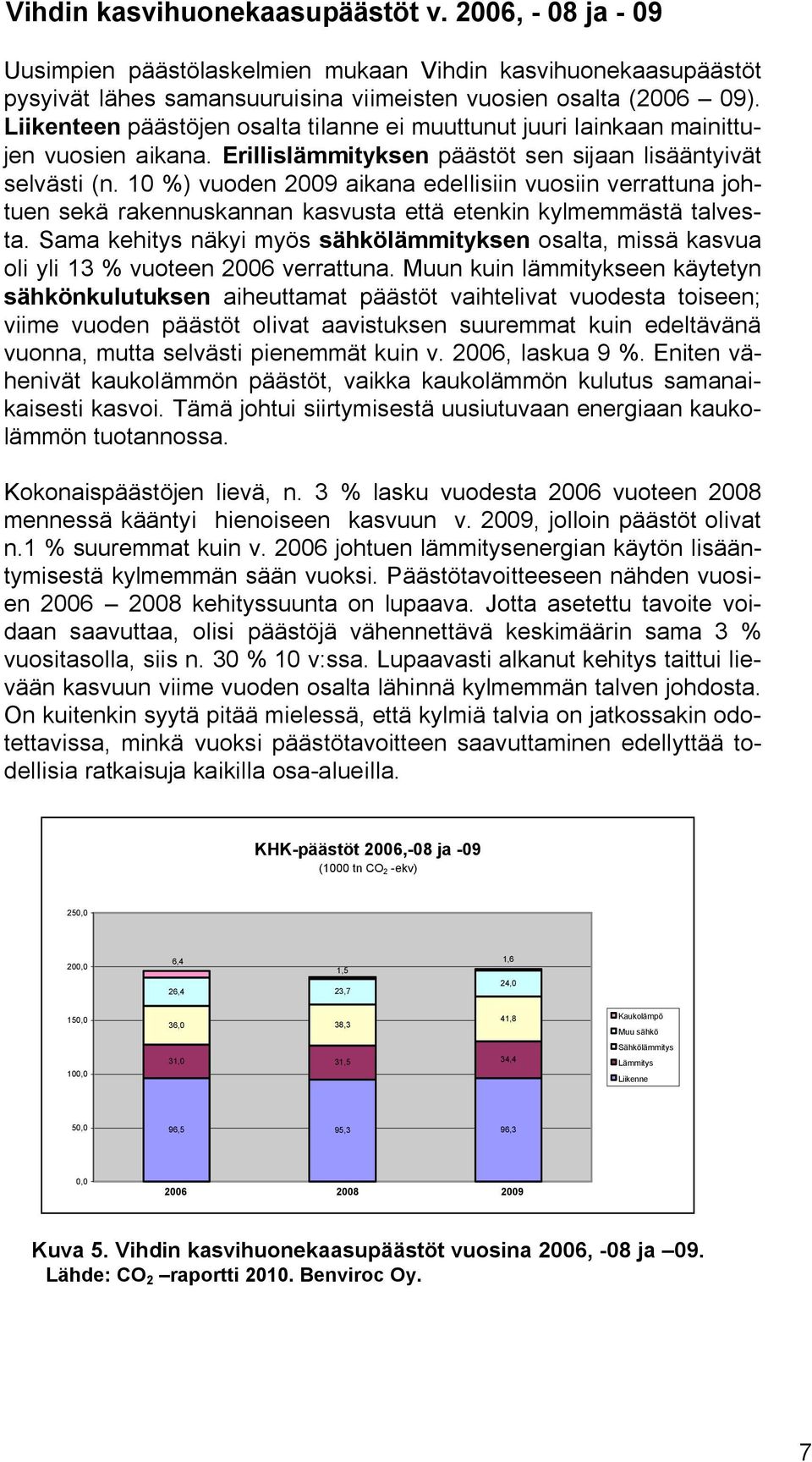 10 %) vuoden 2009 aikana edellisiin vuosiin verrattuna johtuen sekä rakennuskannan kasvusta että etenkin kylmemmästä talvesta.