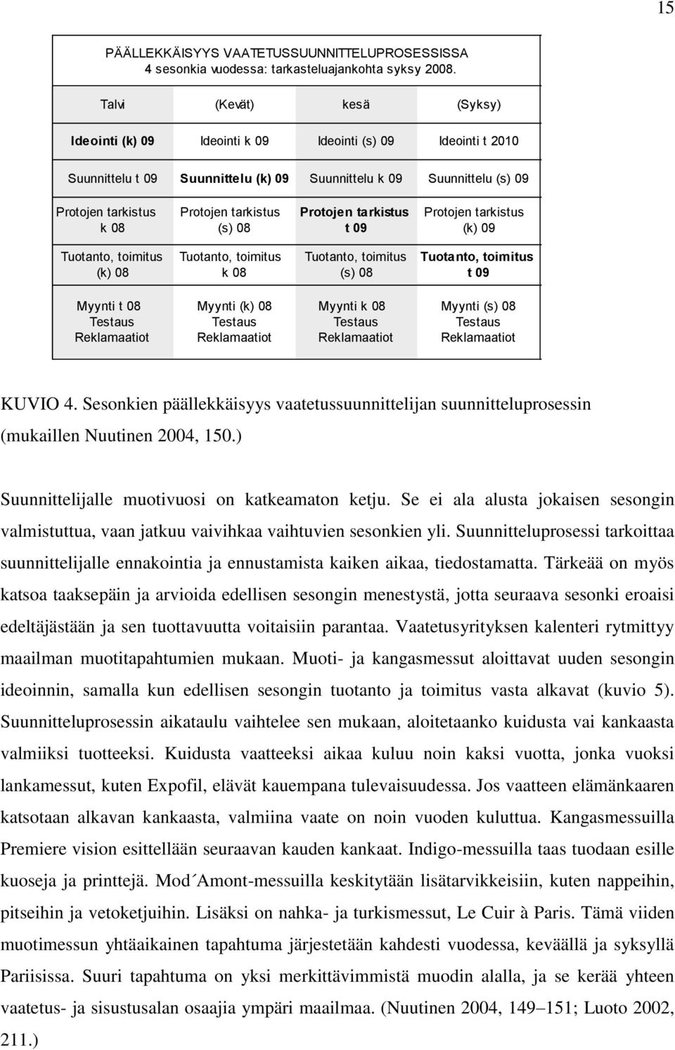 tarkistus (s) 08 Protojen tarkistus t 09 Protojen tarkistus (k) 09 Tuotanto, toimitus (k) 08 Tuotanto, toimitus k 08 Tuotanto, toimitus (s) 08 Tuotanto, toimitus t 09 Myynti t 08 Testaus Reklamaatiot