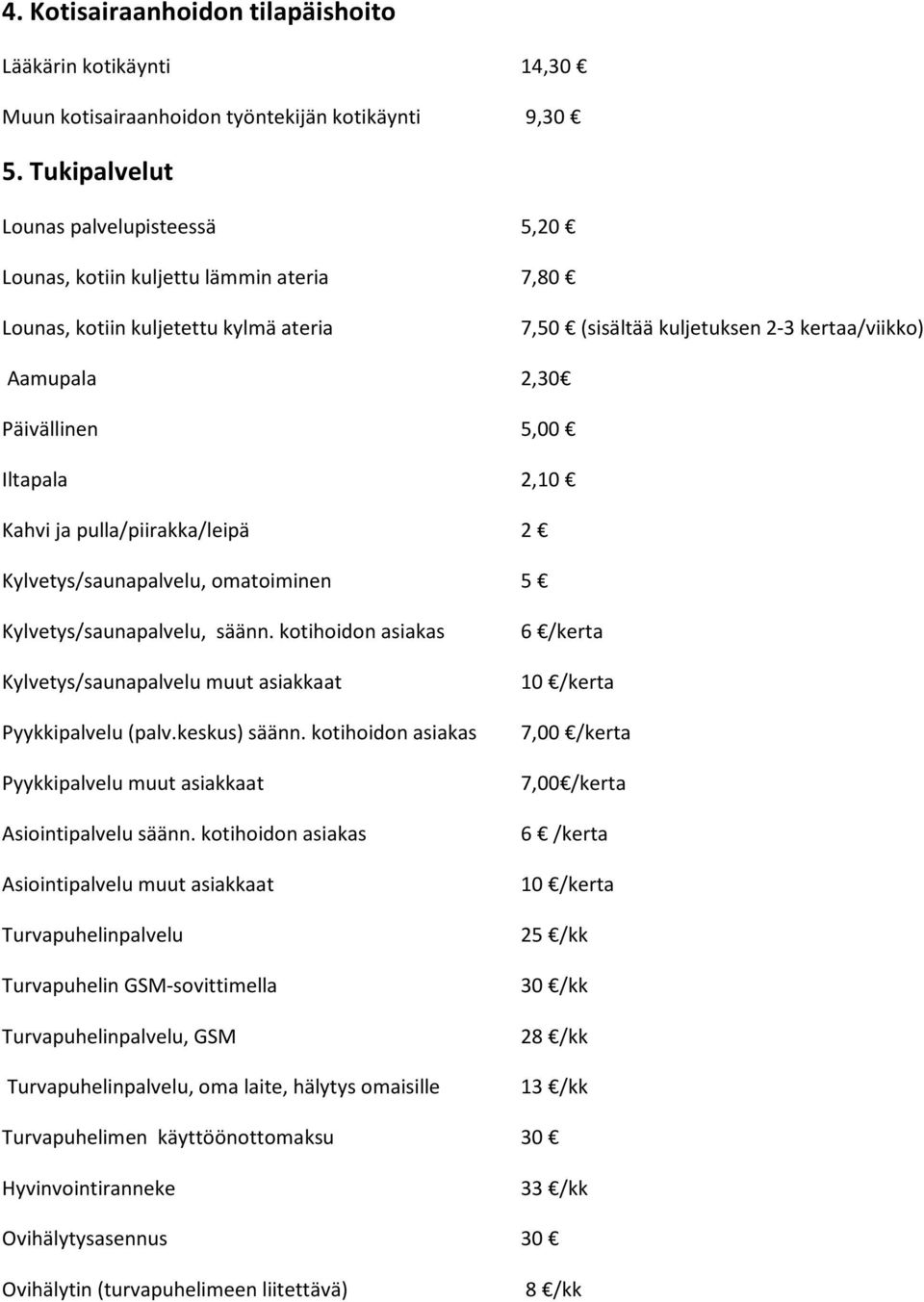 5,00 Iltapala 2,10 Kahvi ja pulla/piirakka/leipä 2 Kylvetys/saunapalvelu, omatoiminen 5 Kylvetys/saunapalvelu, säänn. kotihoidon asiakas Kylvetys/saunapalvelu muut asiakkaat Pyykkipalvelu (palv.