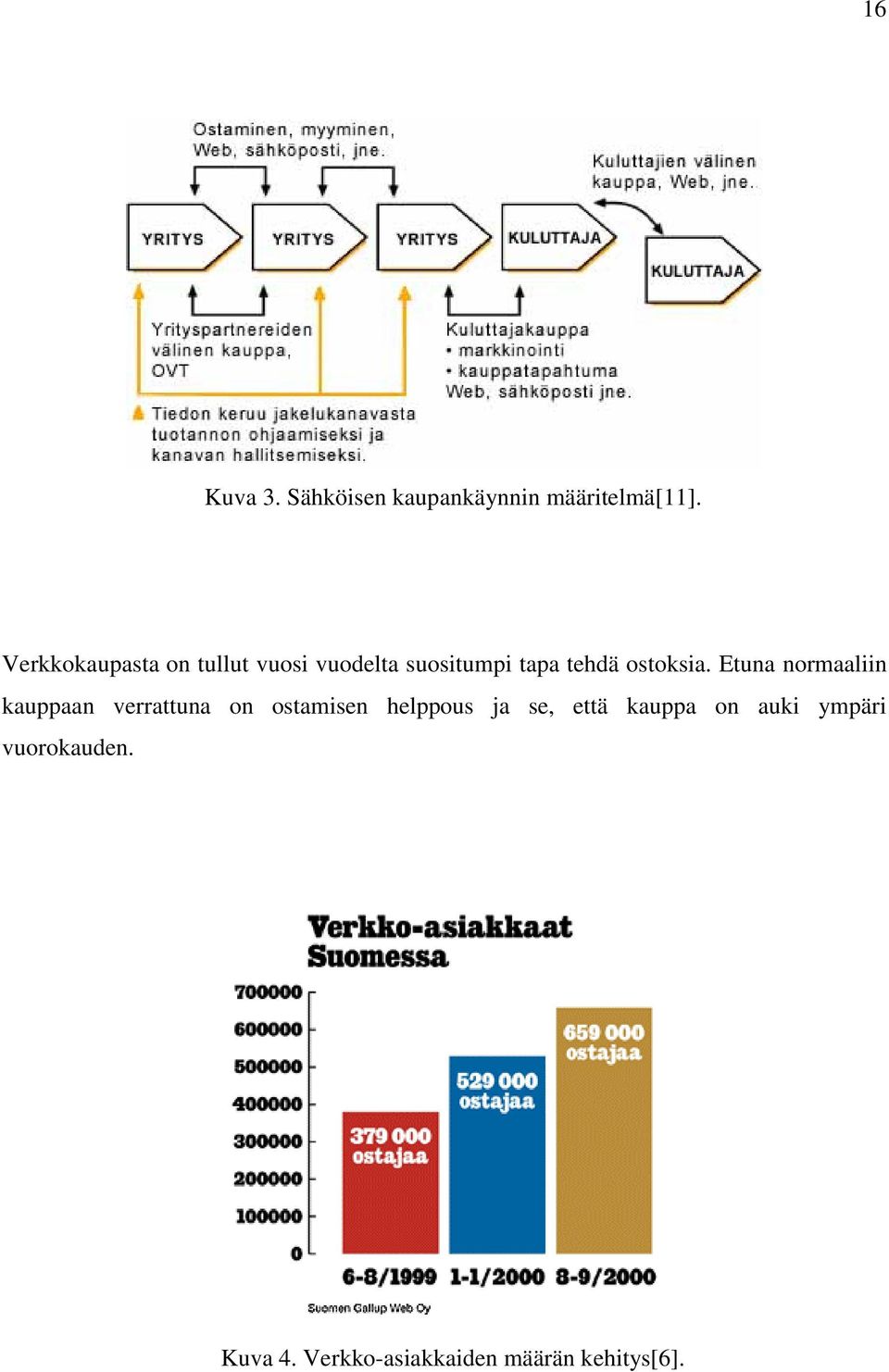 ostoksia.