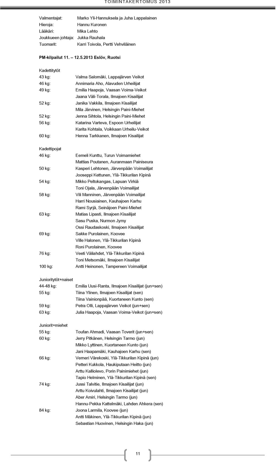 52 kg: Janika Vakkila, Ilmajoen Kisailijat Mila Järvinen, Helsingin Paini-Miehet 52 kg: Jenna Sihtola, Helsingin Paini-Miehet 56 kg: Katarina Varteva, Espoon Urheilijat Karita Kohtala, Voikkaan