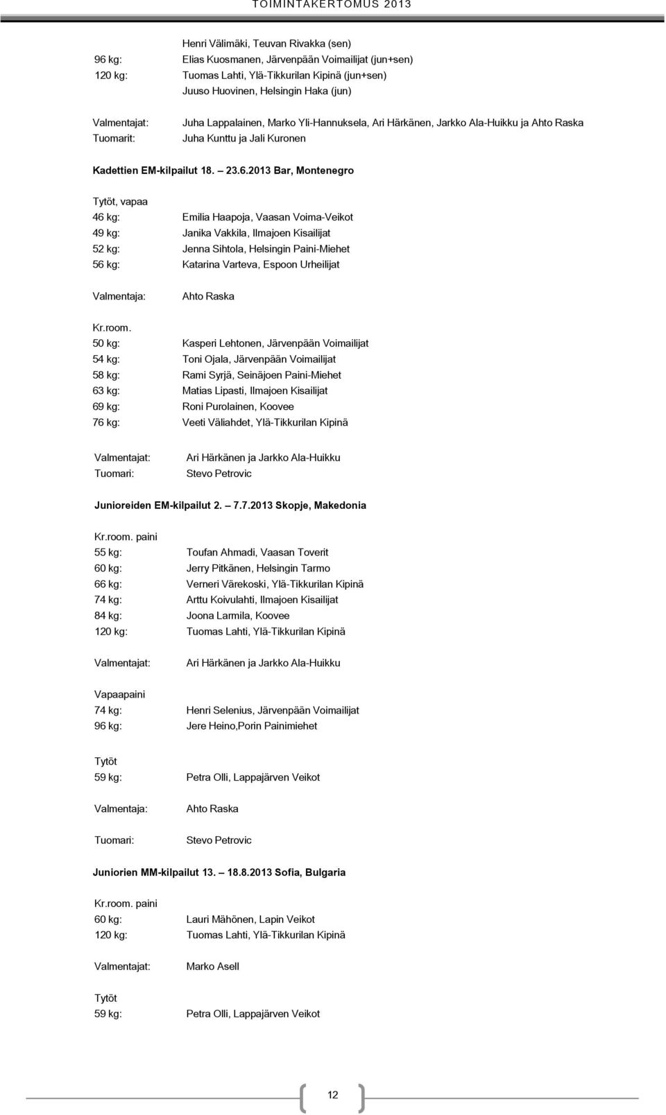 2013 Bar, Montenegro Tytöt, vapaa 46 kg: Emilia Haapoja, Vaasan Voima-Veikot 49 kg: Janika Vakkila, Ilmajoen Kisailijat 52 kg: Jenna Sihtola, Helsingin Paini-Miehet 56 kg: Katarina Varteva, Espoon