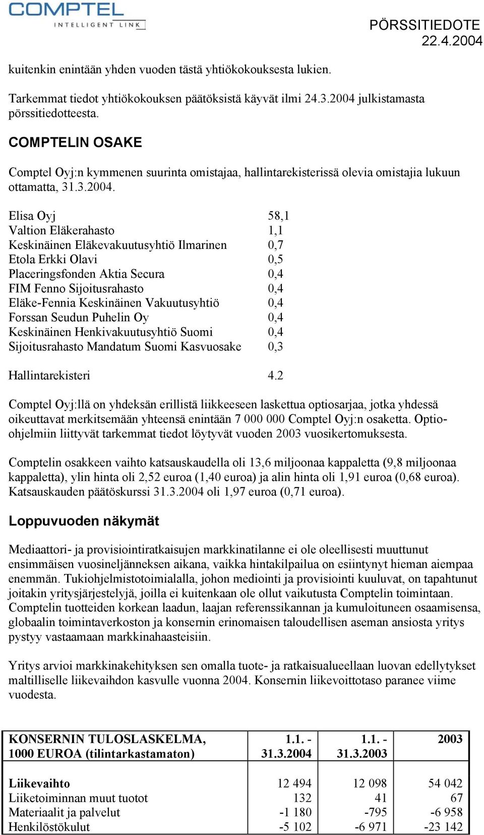 Elisa Oyj 58,1 Valtion Eläkerahasto 1,1 Keskinäinen Eläkevakuutusyhtiö Ilmarinen 0,7 Etola Erkki Olavi 0,5 Placeringsfonden Aktia Secura 0,4 FIM Fenno Sijoitusrahasto 0,4 Eläke-Fennia Keskinäinen