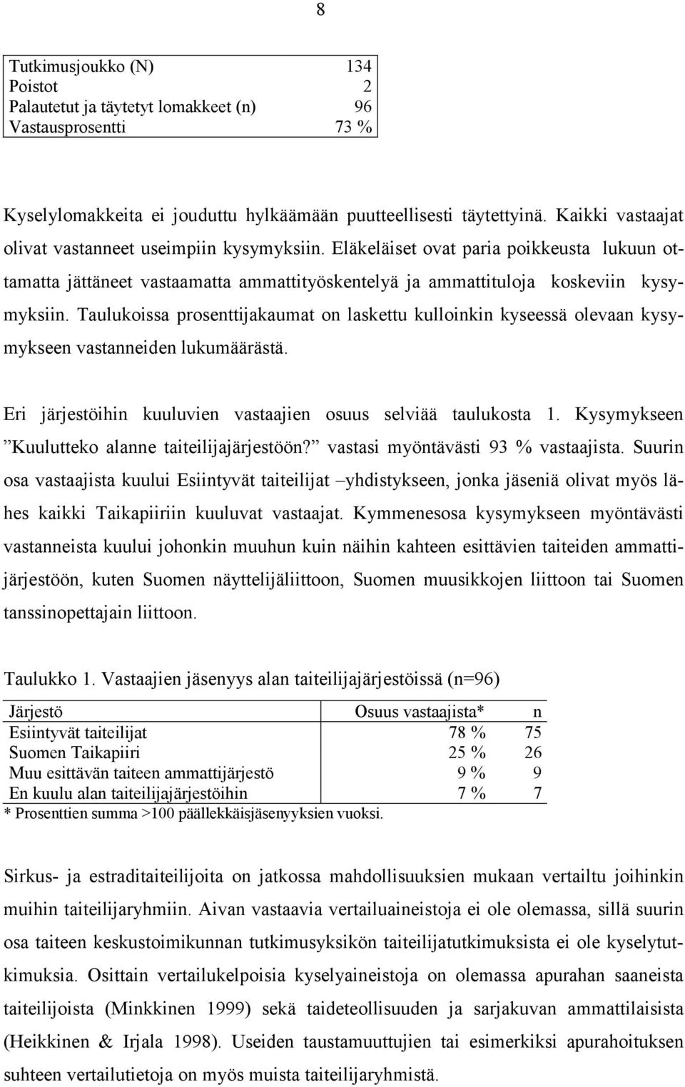 Taulukoissa prosenttijakaumat on laskettu kulloinkin kyseessä olevaan kysymykseen vastanneiden lukumäärästä. Eri järjestöihin kuuluvien vastaajien osuus selviää taulukosta 1.