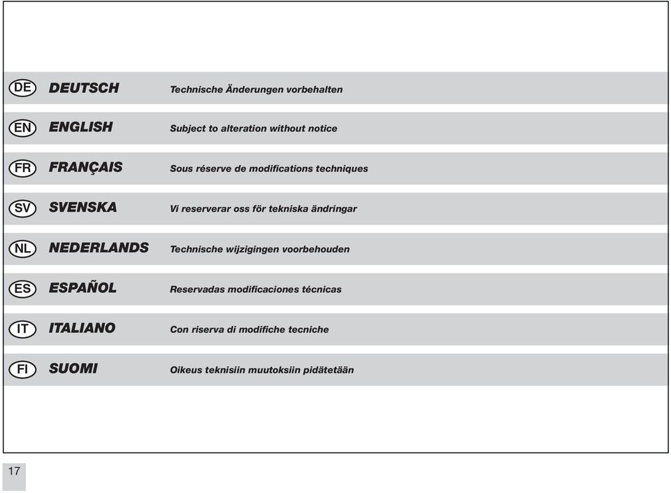 ändringar NL NEDERLANDS Technische wijzigingen voorbehouden ES ESPAÑOL Reservadas modificaciones