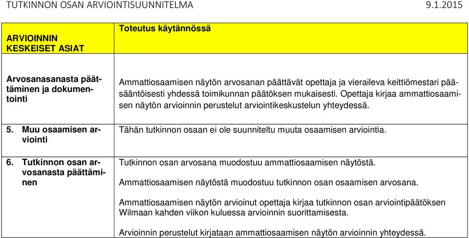 Opettaja kirjaa ammattiosaamisen näytön arvioinnin perustelut arviointikeskustelun yhteydessä. Tähän tutkinnon osaan ei ole suunniteltu muuta osaamisen arviointia.