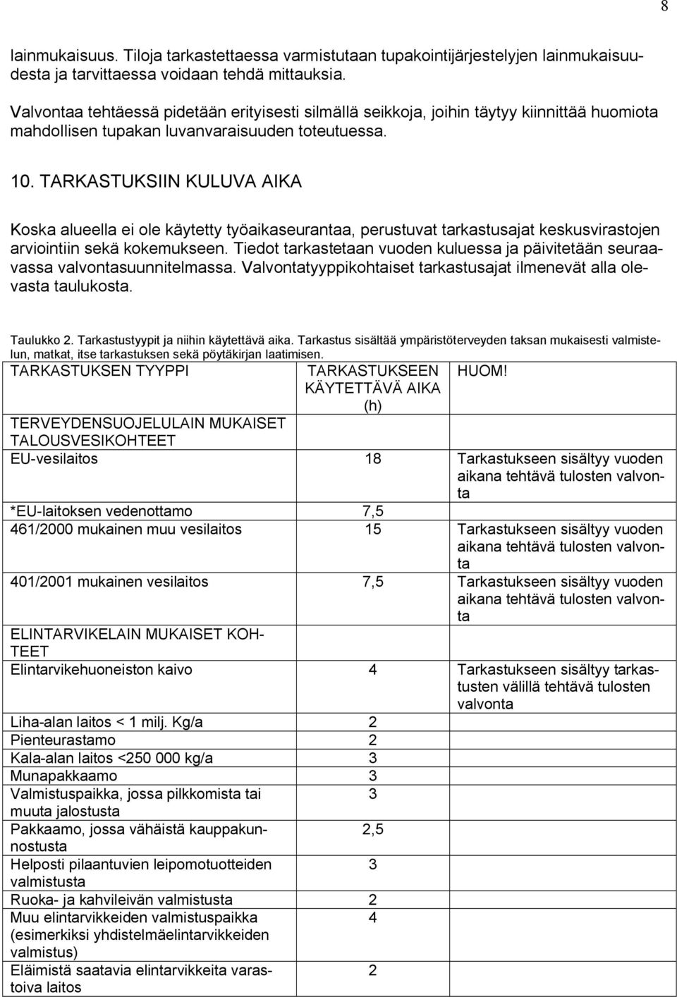 TARKASTUKSIIN KULUVA AIKA Koska alueella ei ole käytetty työaikaseurantaa, perustuvat tarkastusajat keskusvirastojen arviointiin sekä kokemukseen.