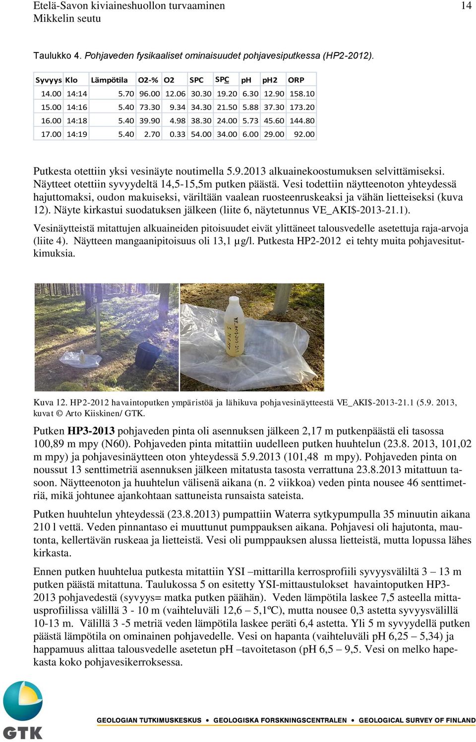 00 92.00 Putkesta otettiin yksi vesinäyte noutimella 5.9.2013 alkuainekoostumuksen selvittämiseksi. Näytteet otettiin syvyydeltä 14,5-15,5m putken päästä.