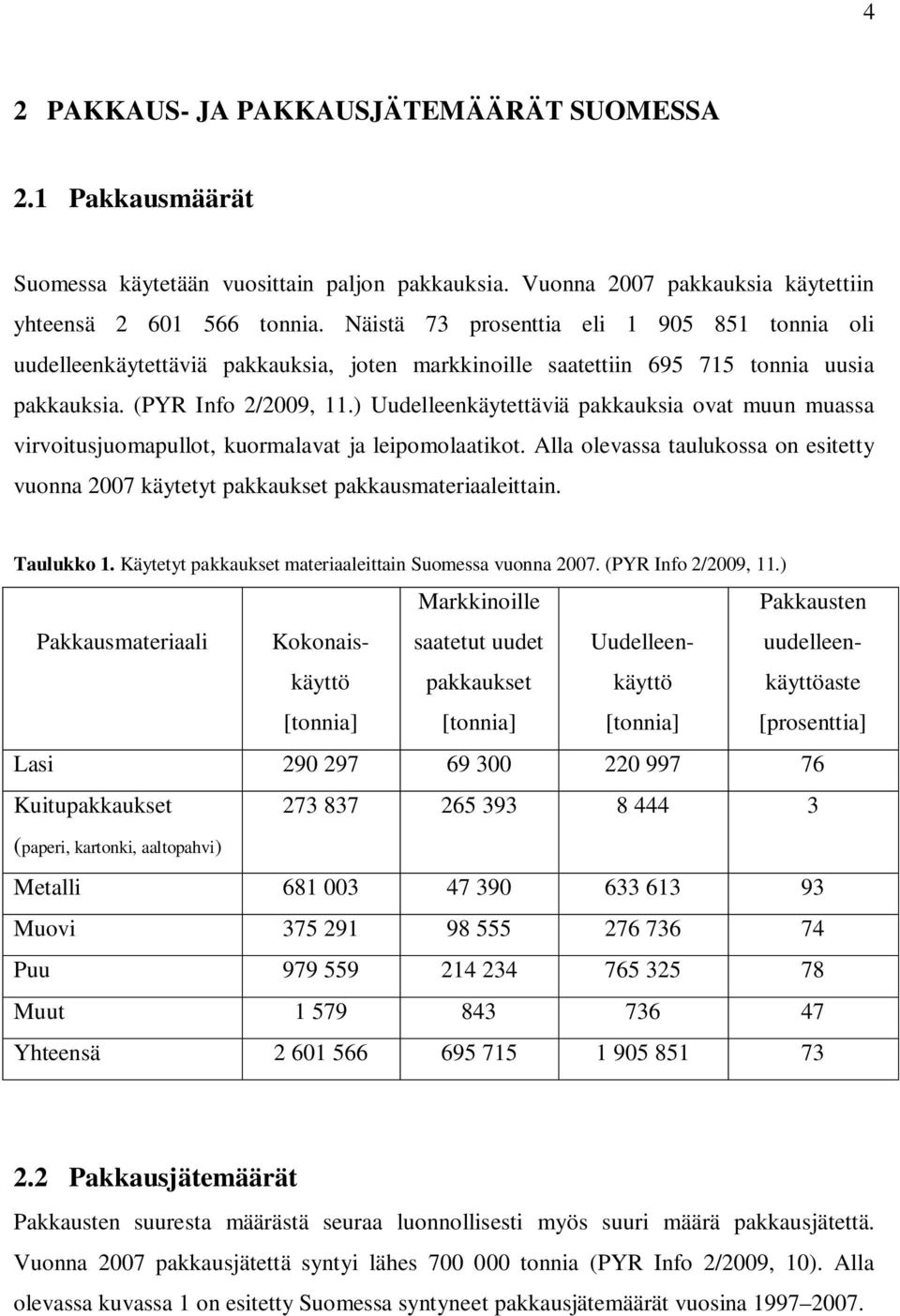 ) Uudelleenkäytettäviä pakkauksia ovat muun muassa virvoitusjuomapullot, kuormalavat ja leipomolaatikot. Alla olevassa taulukossa on esitetty vuonna 2007 käytetyt pakkaukset pakkausmateriaaleittain.