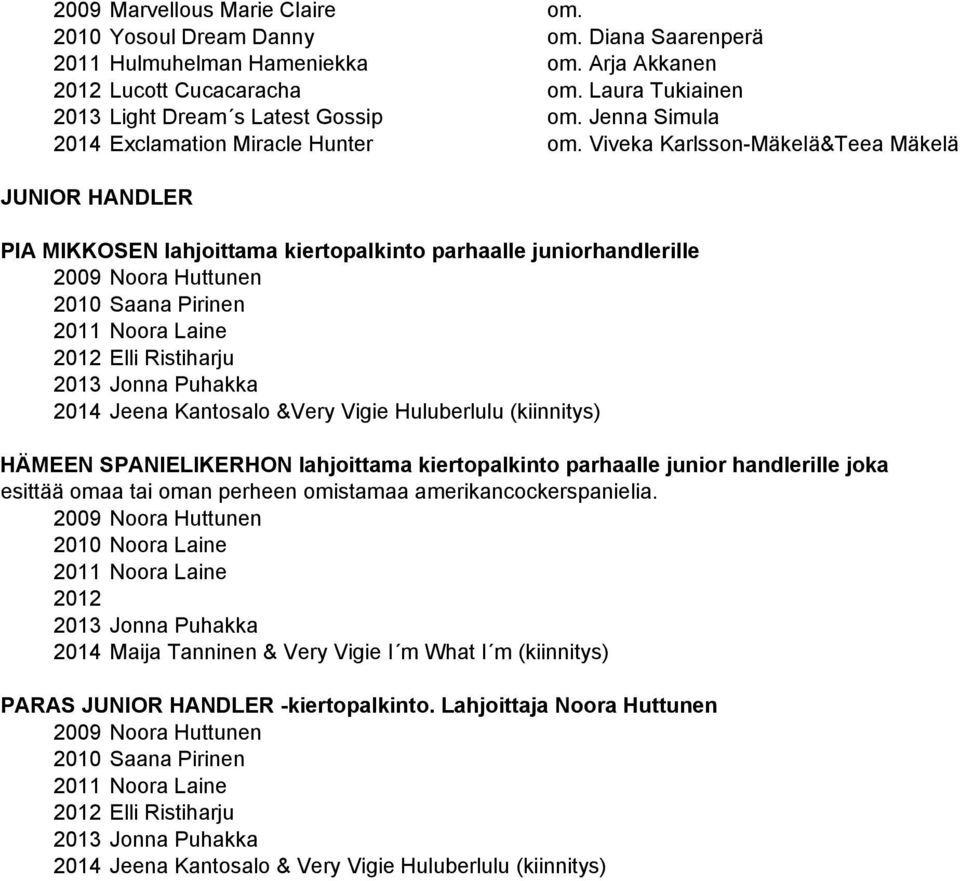 Viveka Karlsson-Mäkelä&Teea Mäkelä JUNIOR HANDLER PIA MIKKOSEN lahjoittama kiertopalkinto parhaalle juniorhandlerille 2009 Noora Huttunen 2010 Saana Pirinen 2011 Noora Laine 2012 Elli Ristiharju 2013