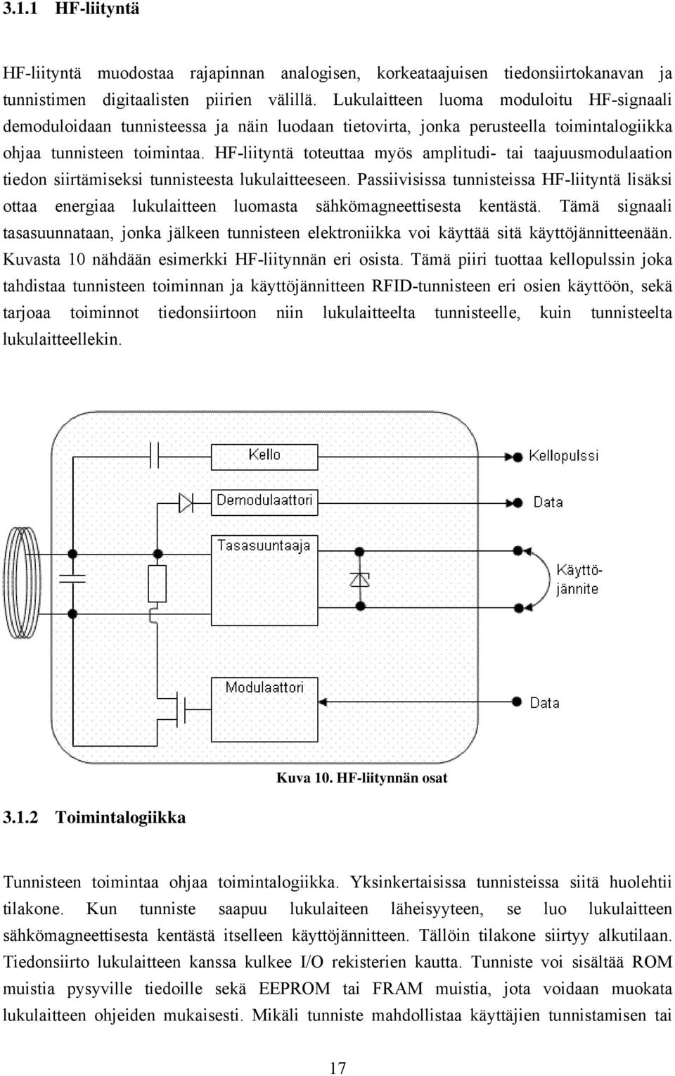 HF-liityntä toteuttaa myös amplitudi- tai taajuusmodulaation tiedon siirtämiseksi tunnisteesta lukulaitteeseen.