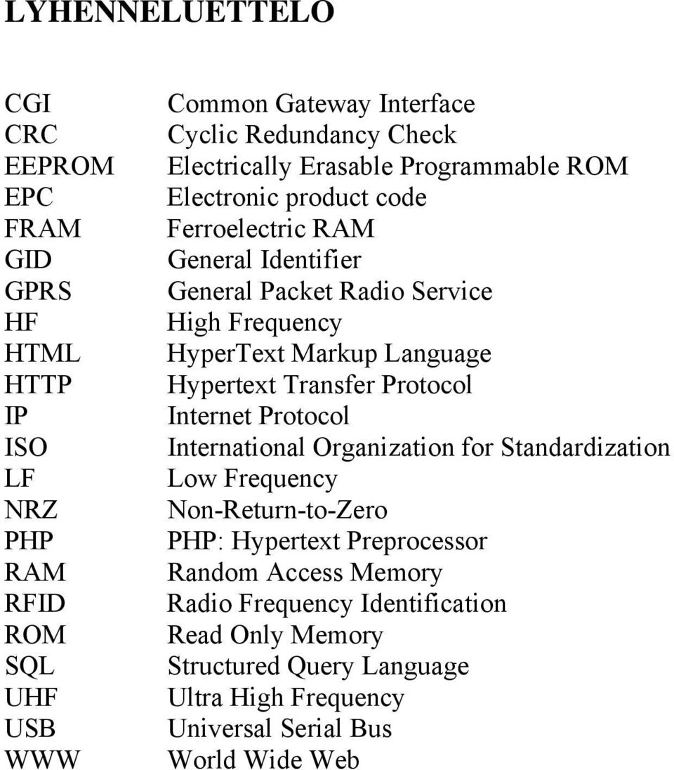 Markup Language Hypertext Transfer Protocol Internet Protocol International Organization for Standardization Low Frequency Non-Return-to-Zero PHP: Hypertext