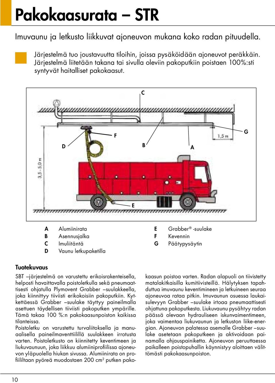 C F G D B A E A B C D Alumiinirata Asennusjalka Imuliitäntä Vaunu letkupaketilla E F G Grabber -suulake Kevennin Päätypysäytin Tuotekuvaus SBT järjestelmä on varustettu erikoisrakenteisella, helposti