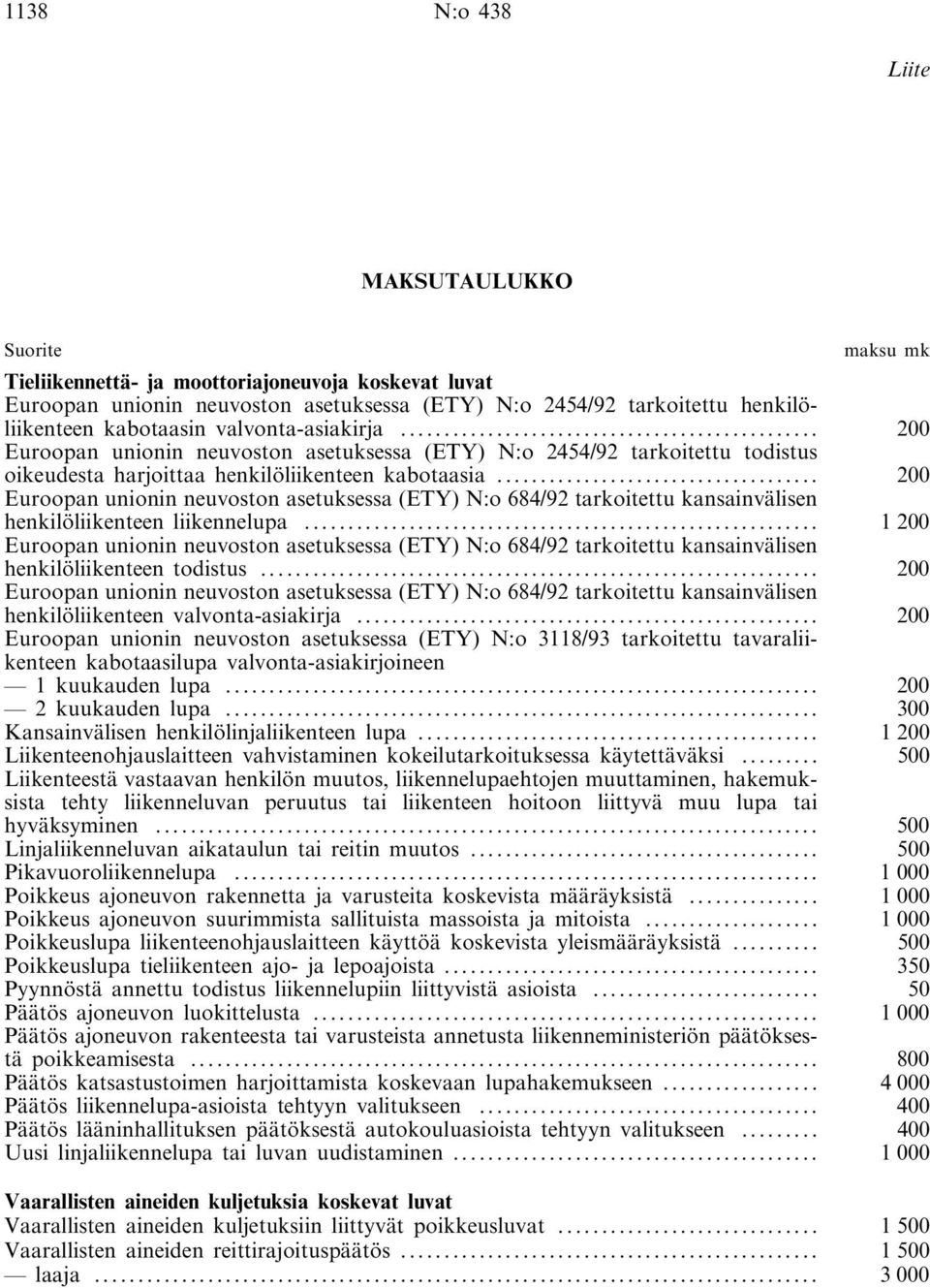 .. 200 Euroopan unionin neuvoston asetuksessa (ETY) N:o 684/92 tarkoitettu kansainvälisen henkilöliikenteen liikennelupa.