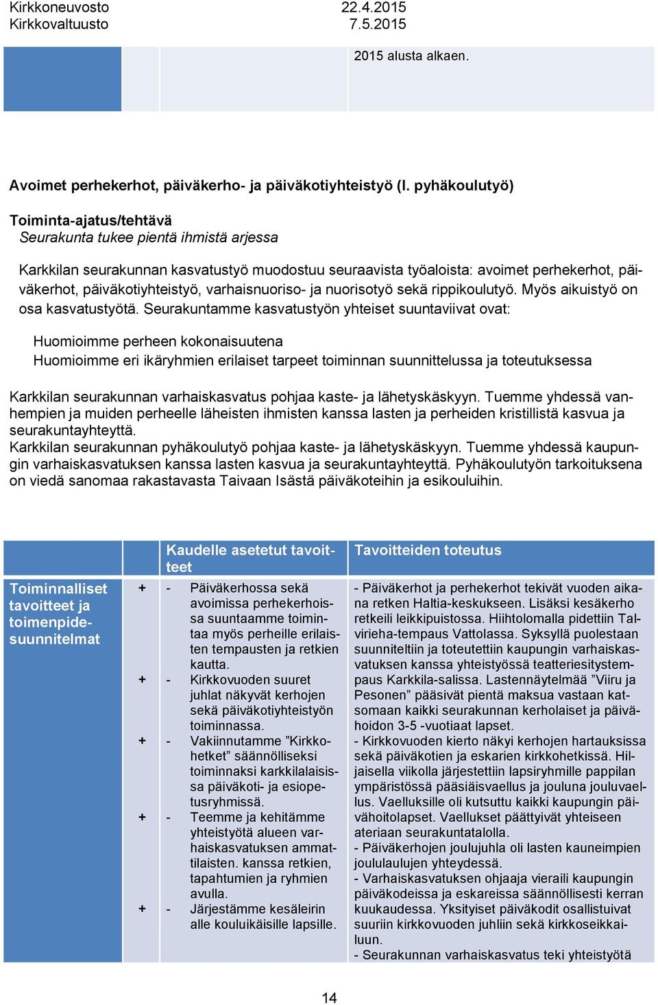 varhaisnuoriso ja nuorisotyö sekä rippikoulutyö. Myös aikuistyö on osa kasvatustyötä.