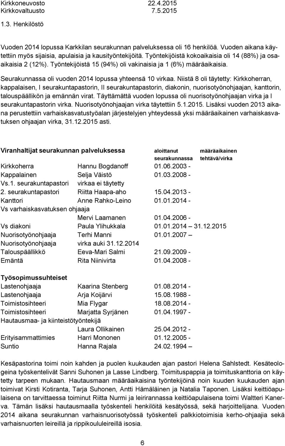 Niistä 8 oli täytetty: Kirkkoherran, kappalaisen, I seurakuntapastorin, II seurakuntapastorin, diakonin, nuorisotyönohjaajan, kanttorin, talouspäällikön ja emännän virat.