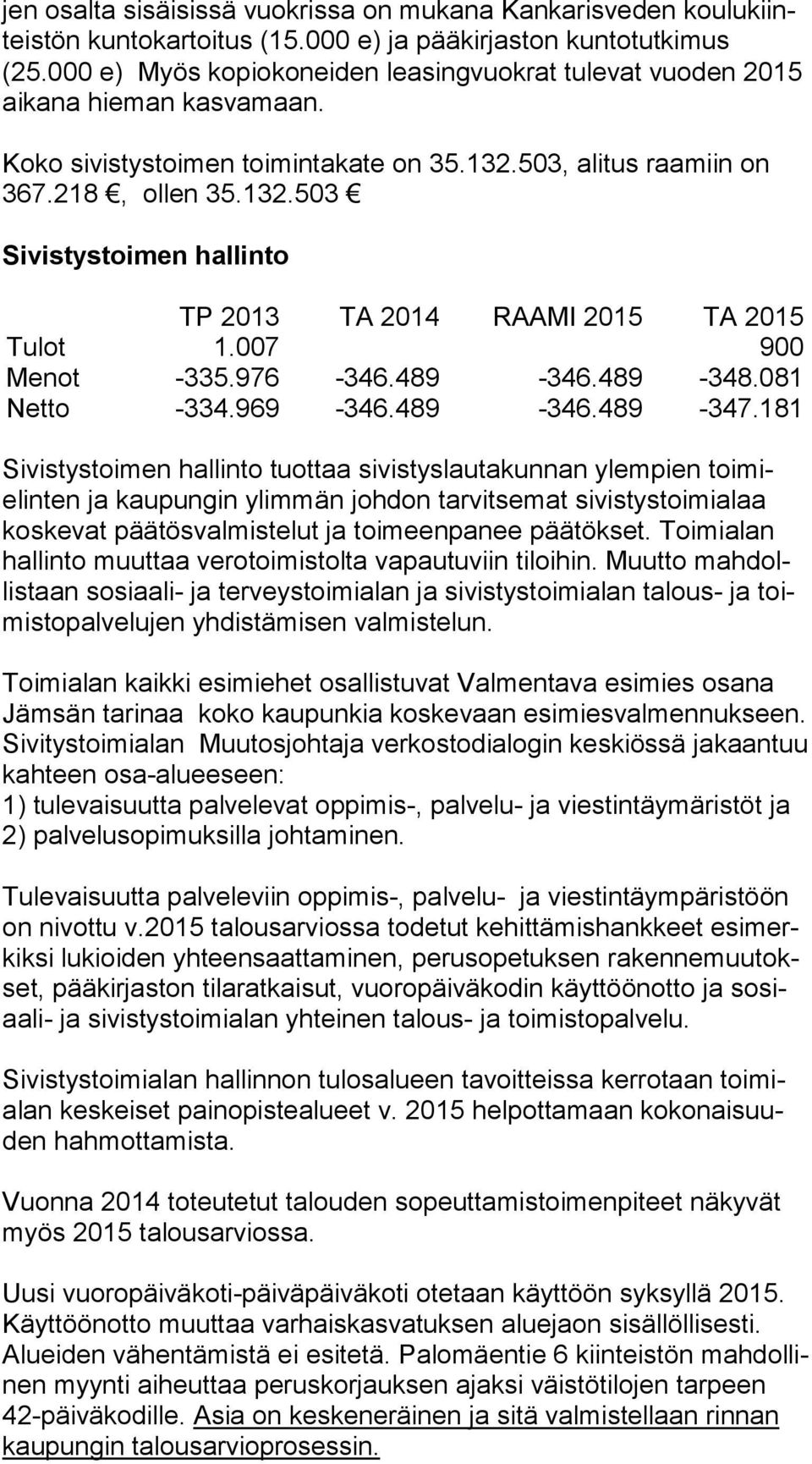 503, alitus raamiin on 367.218, ollen 35.132.503 Sivistystoimen hallinto TP 2013 TA 2014 RAAMI 2015 TA 2015 Tulot 1.007 900 Menot -335.976-346.489-346.489-348.081 Netto -334.969-346.489-346.489-347.