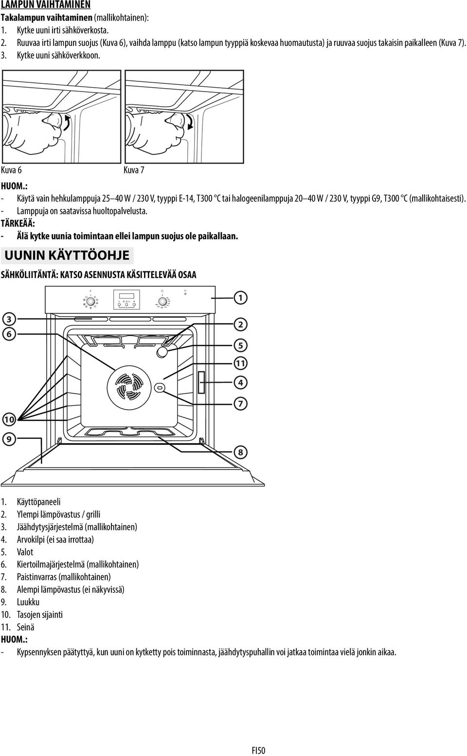 : - Käytä vain hehkulamppuja 25 40 W / 230 V, tyyppi E-14, T300 C tai halogeenilamppuja 20 40 W / 230 V, tyyppi G9, T300 C (mallikohtaisesti). - Lamppuja on saatavissa huoltopalvelusta.