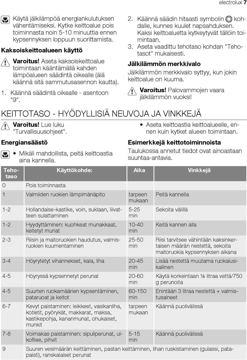 Käännä säädin hitaasti symbolin kohdalle, kunnes kuulet napsahduksen. Kaksi keittoaluetta kytkeytyvät tällöin toimintaan. 3. Aseta vaadittu tehotaso kohdan "Tehotasot" mukaisesti.