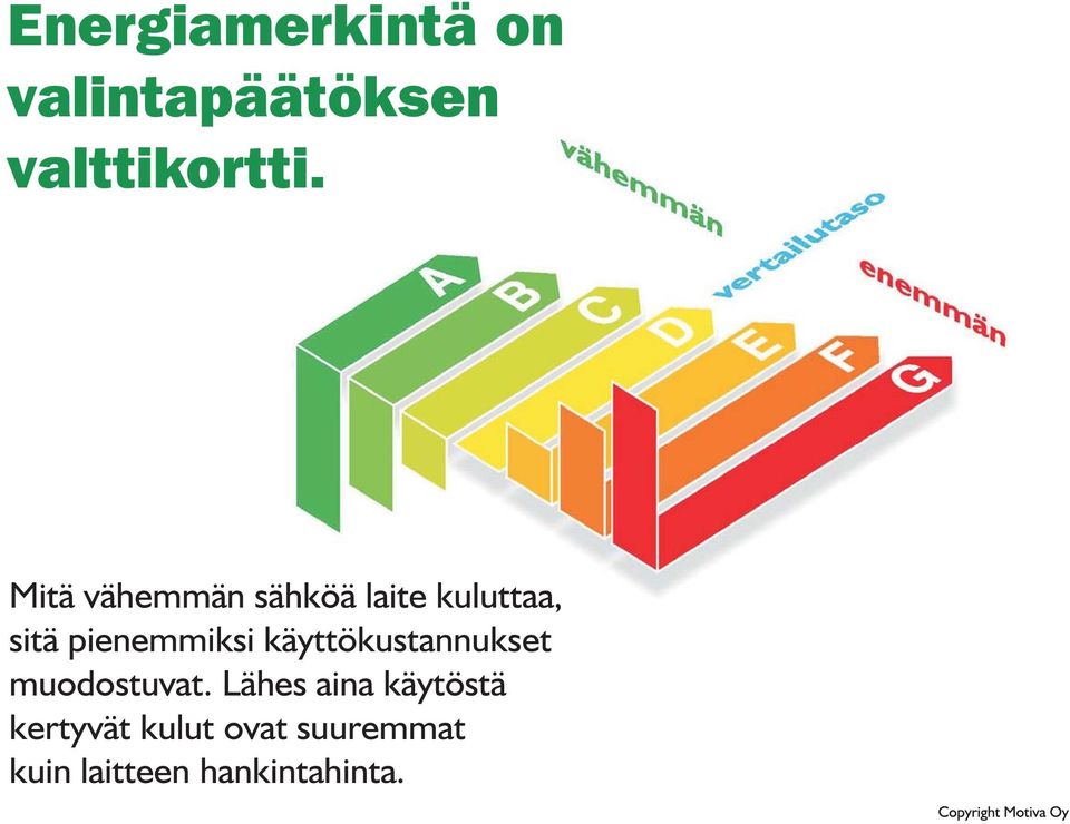 käyttökustannukset muodostuvat.