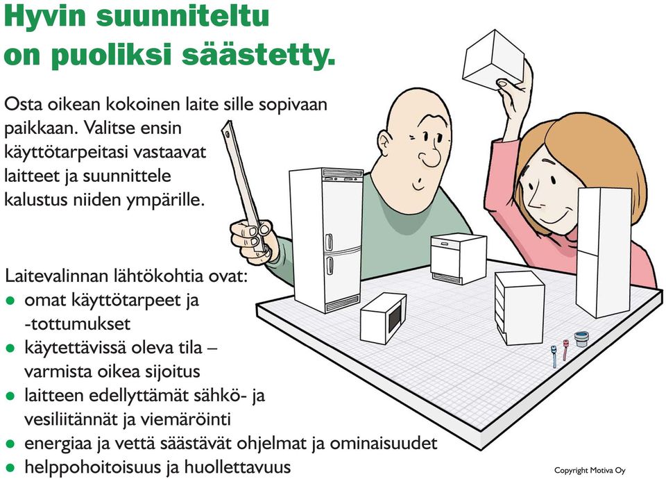 Laitevalinnan lähtökohtia ovat: omat käyttötarpeet ja -tottumukset käytettävissä oleva tila varmista oikea