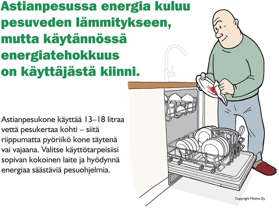 Astianpesukone käyttää 13 18 litraa vettä pesukertaa kohti siitä riippumatta