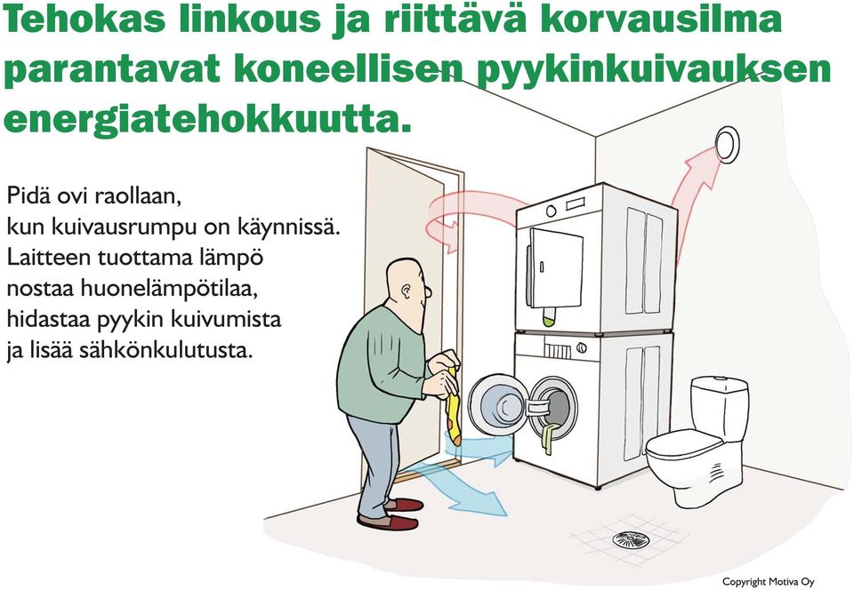 Pidä ovi raollaan, kun kuivausrumpu on käynnissä.